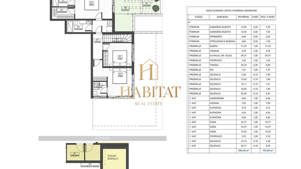 Stanovanje, 157 m2, Prodaja, Opatija